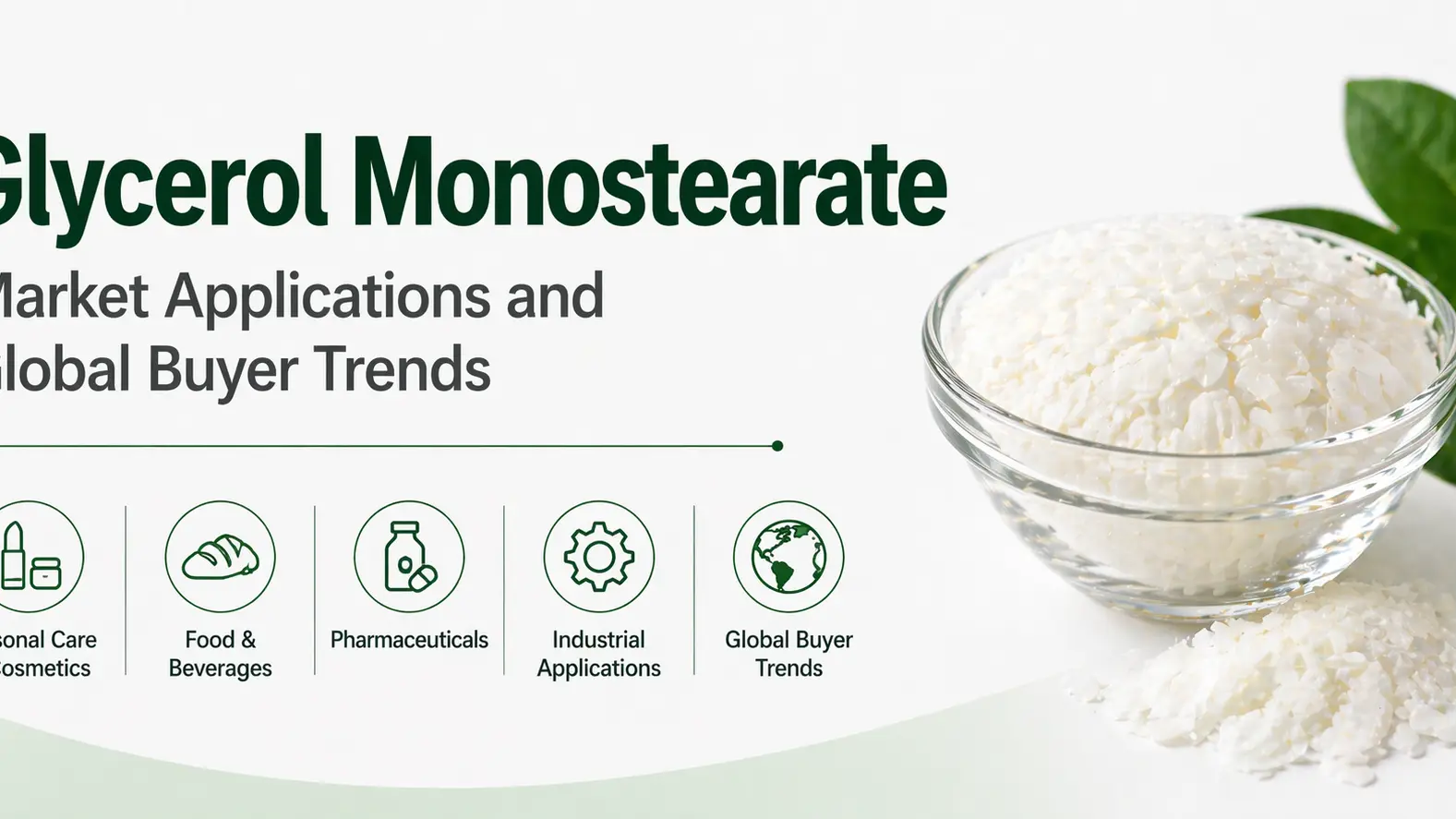 Glycerol Monostearate Market Applications and Global Buyer Trends